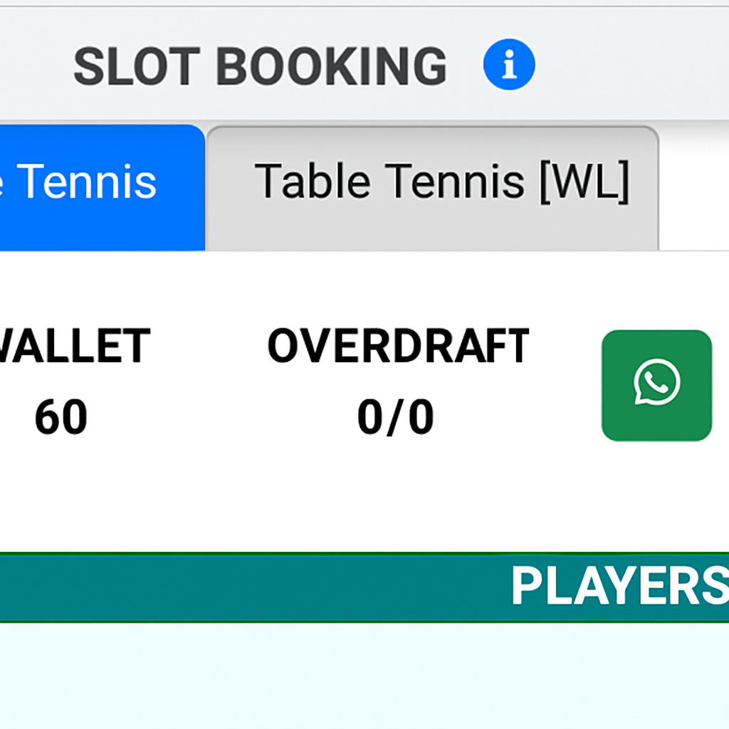 Admin tracking sports club payments
